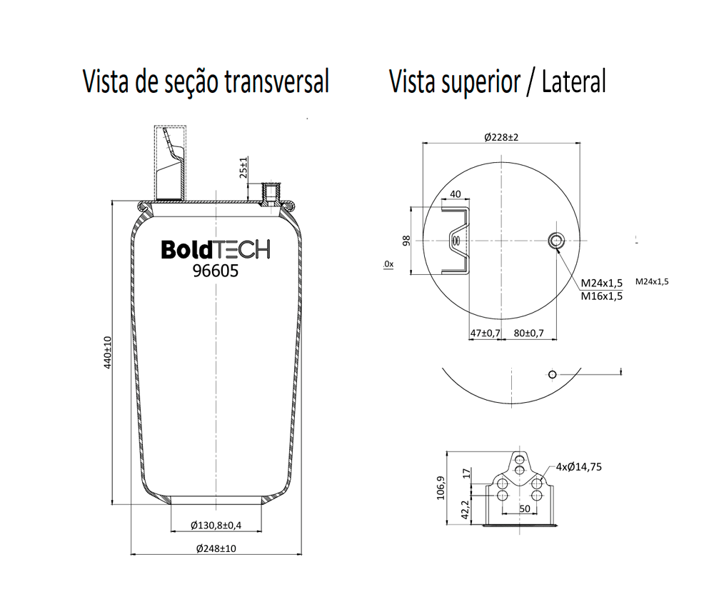 Molas Bold Tech