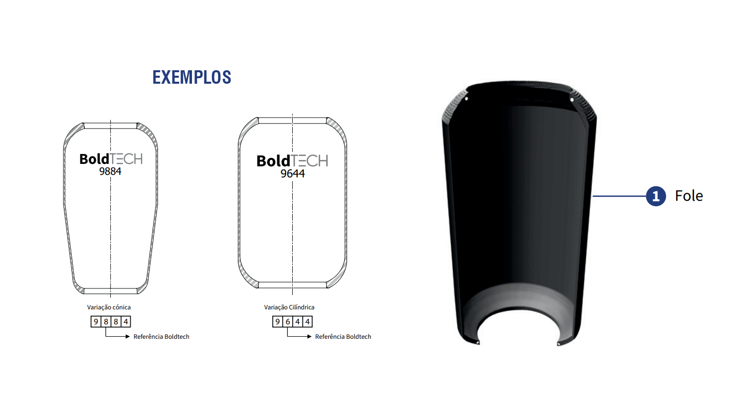 BoldTECH Brasil